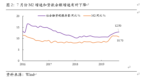 08247月份M2.png